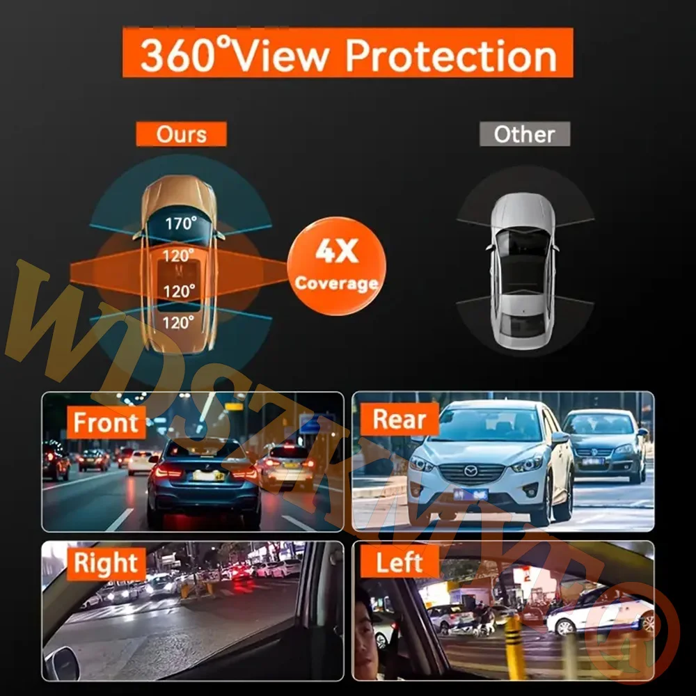 جديد 360 °   كاميرا سيارة بدقة - مراجعة Panoramic Dash Cam 360 وسعره