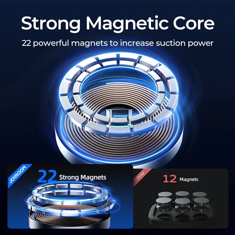 Joyroom-حامل هاتف السيارة المغ - مراجعة Magnetic Charging Cable وسعره