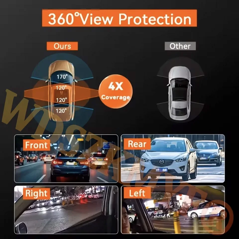 360 °   كاميرا داش كام بانورام - مراجعة Panoramic Dash Cam 360 وسعره
