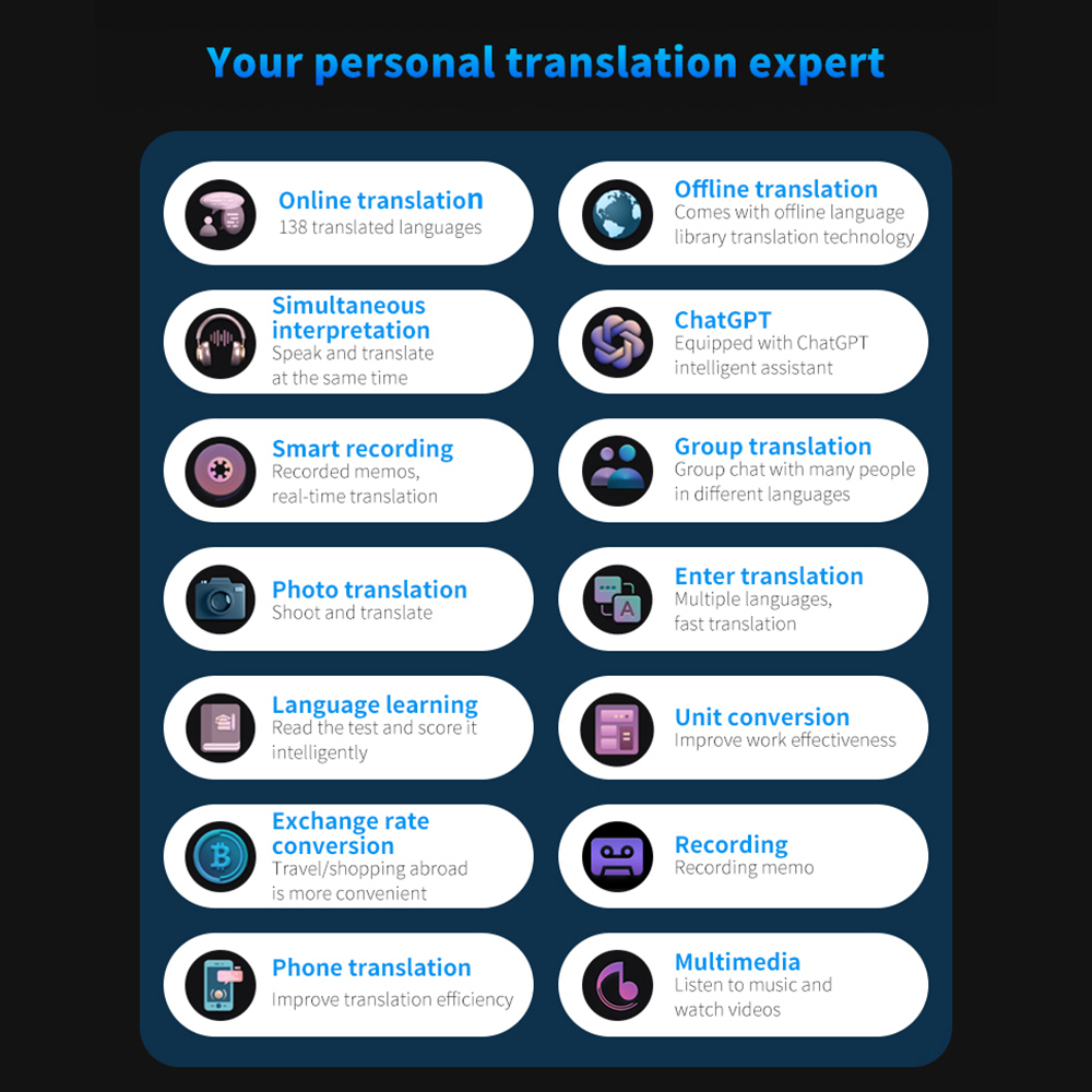 جهاز مترجم اللغة S85 pro 4 بوص - مراجعة Portable Translator Device وسعره