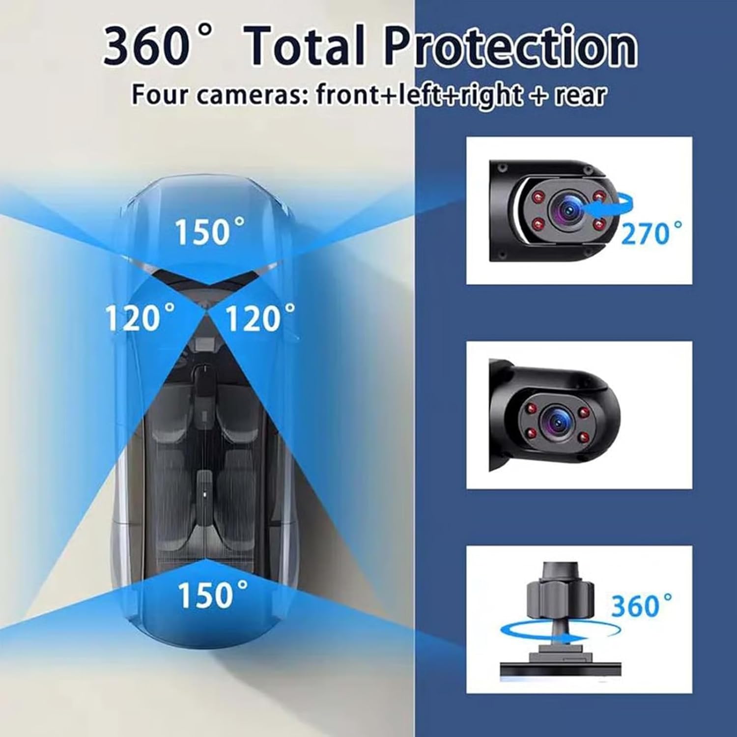 كاميرا لوحة القيادة بانورامية  - مراجعة Panoramic Dash Cam 360 وسعره