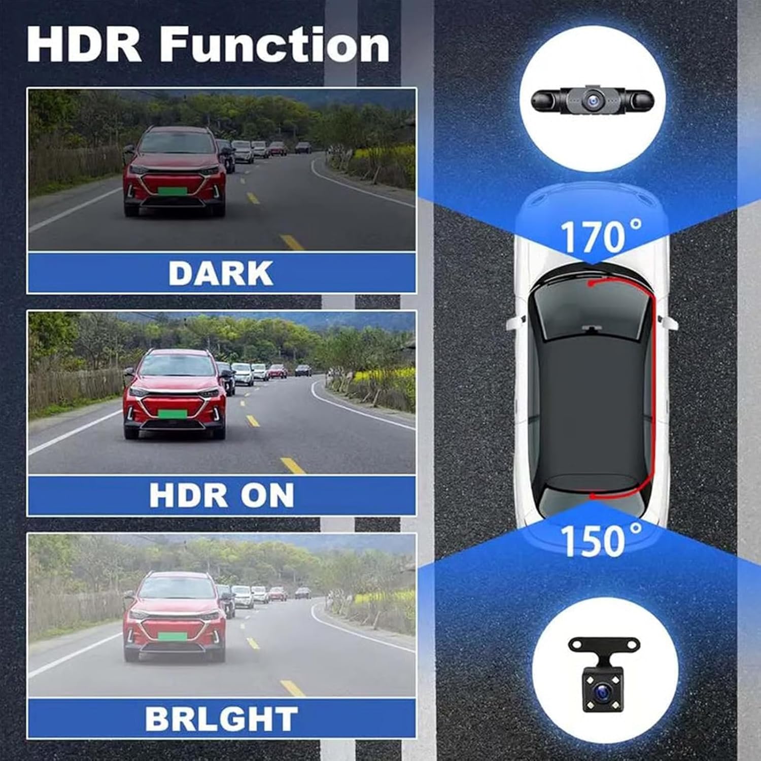 كاميرا لوحة القيادة بانورامية  - مراجعة Panoramic Dash Cam 360 وسعره